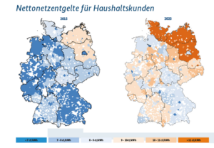 Entwicklung Netzentgelte 2015 vs. 2023